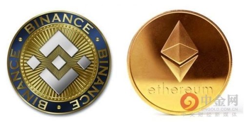 币安注册登录网址（币安在线登录）