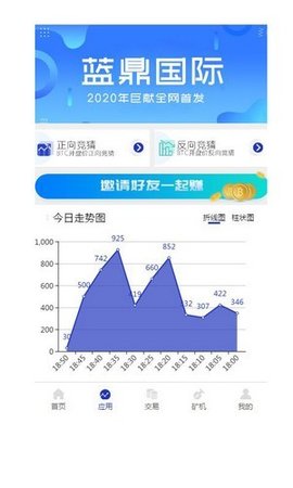 蓝鼎国际