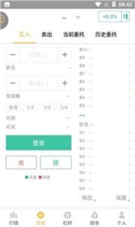 crypto交易所