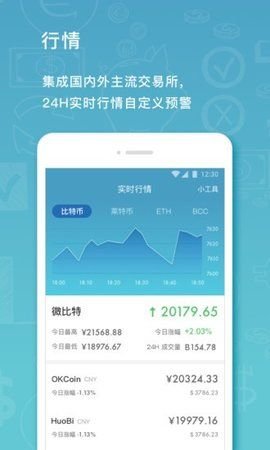 比特鱼矿池