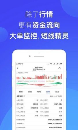 bione交易所