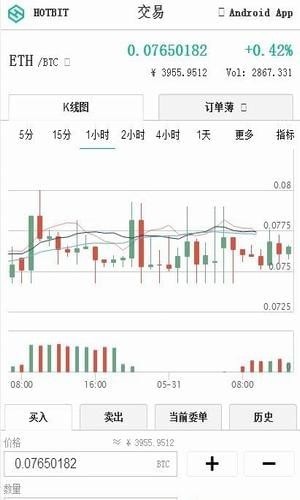 hotbit中文版