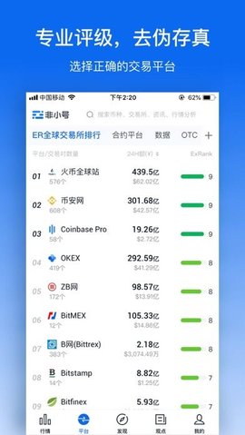 非小号行情
