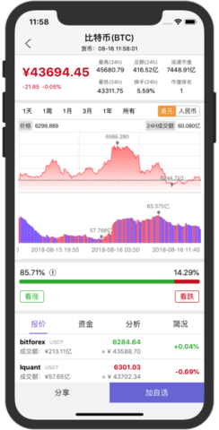 以太挖矿