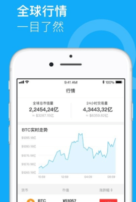 微链圈