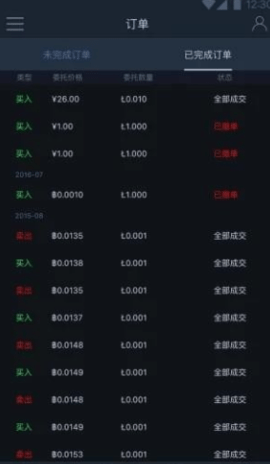 BTCChina