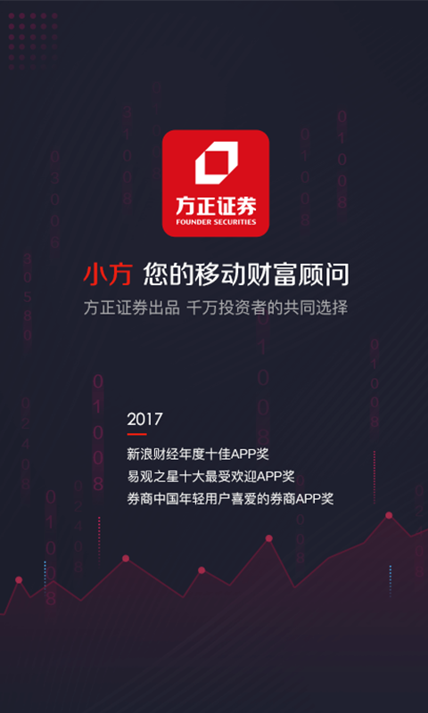 民族证券小方app