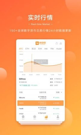 链得得