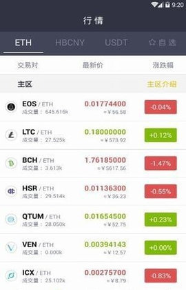 CoinTiger