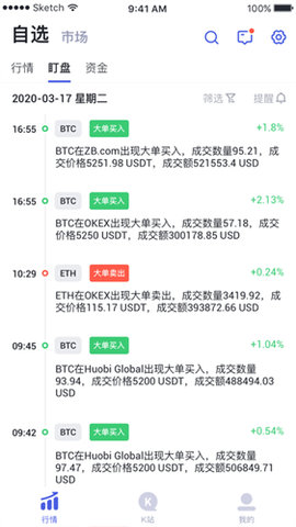 ourbit