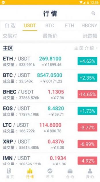 btbio交易所