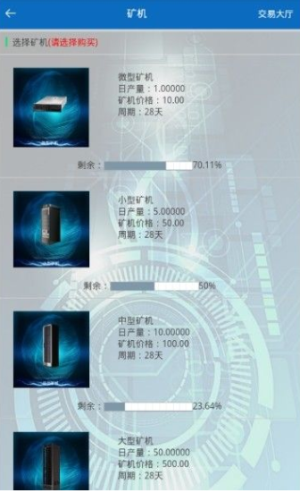 共享链gxc