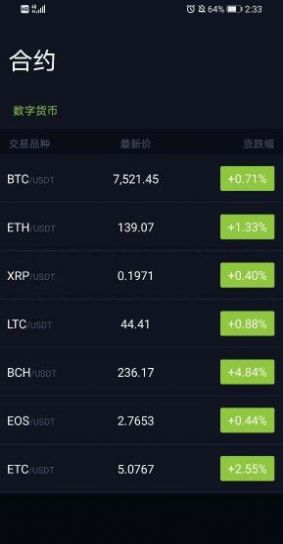 阿波罗交易平台