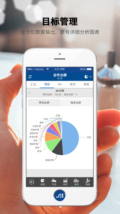 美管加app下载