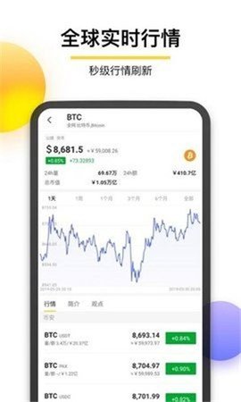 币卡丘交易所