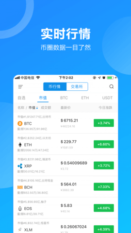 Elon币app