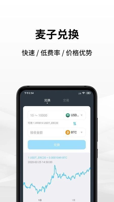 麦子钱包国内版
