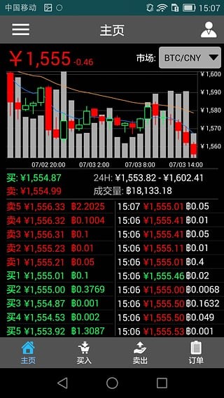 btcchina交易平台