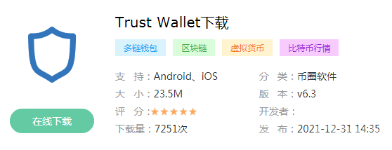 Trust Wallet下载简介