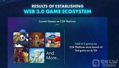 Web3游戏开发商Xterio完成4000万美