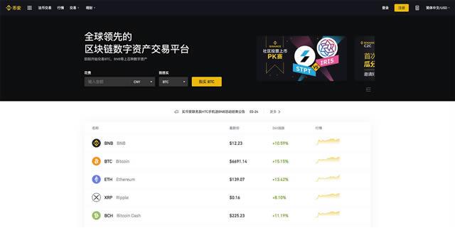 比特币交易平台有哪些 2022年14大比特币交易所排名-第8张图片-腾赚网