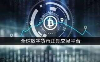 比特币最新价格行情美元(比特币 最新价格 美元)
