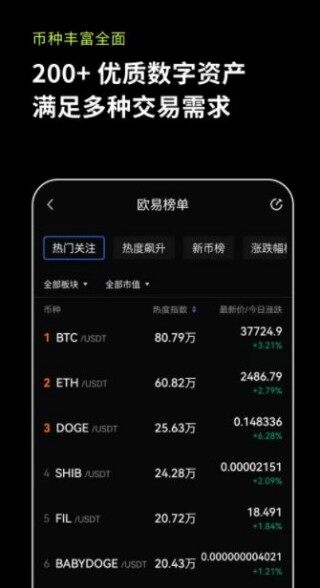 欧易okex官方下载_可以交易数字虚