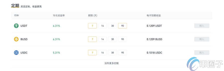 币安理财能买吗？币安理财产品介绍