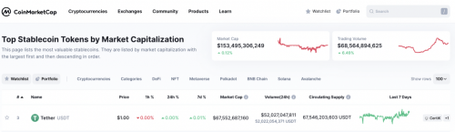 ULinx 去中心化支付体系 打造全新S