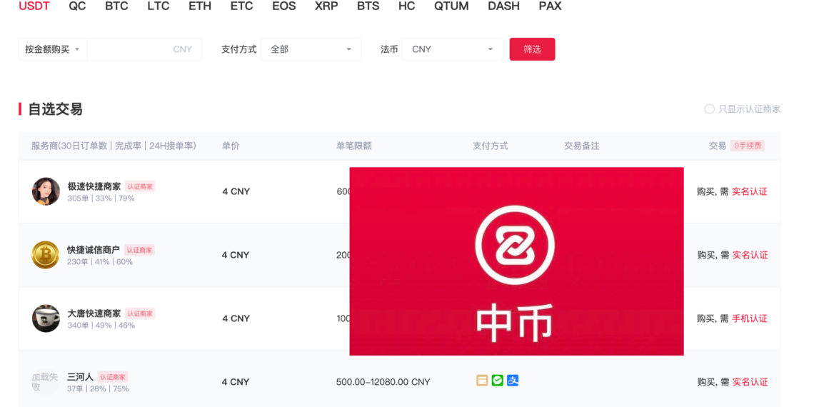 中币ZB宣布恢复平台交易！C2C区涌现1USDT卖0.58美元-第1张图片-币安app下载