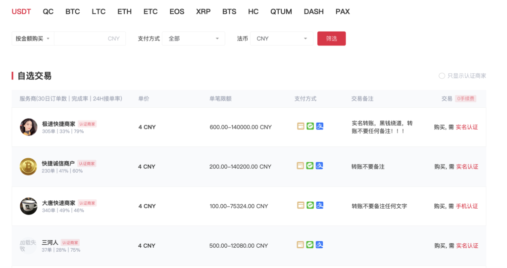 中币ZB宣布恢复平台交易！C2C区涌现1USDT卖0.58美元-第3张图片-币安app下载