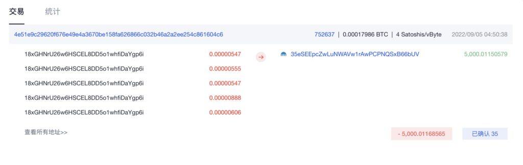 砸盘？沉睡九年巨鲸1周内转出1.5万枚比特币 部分流向币安、Kraken-第2张图片-币安app下载