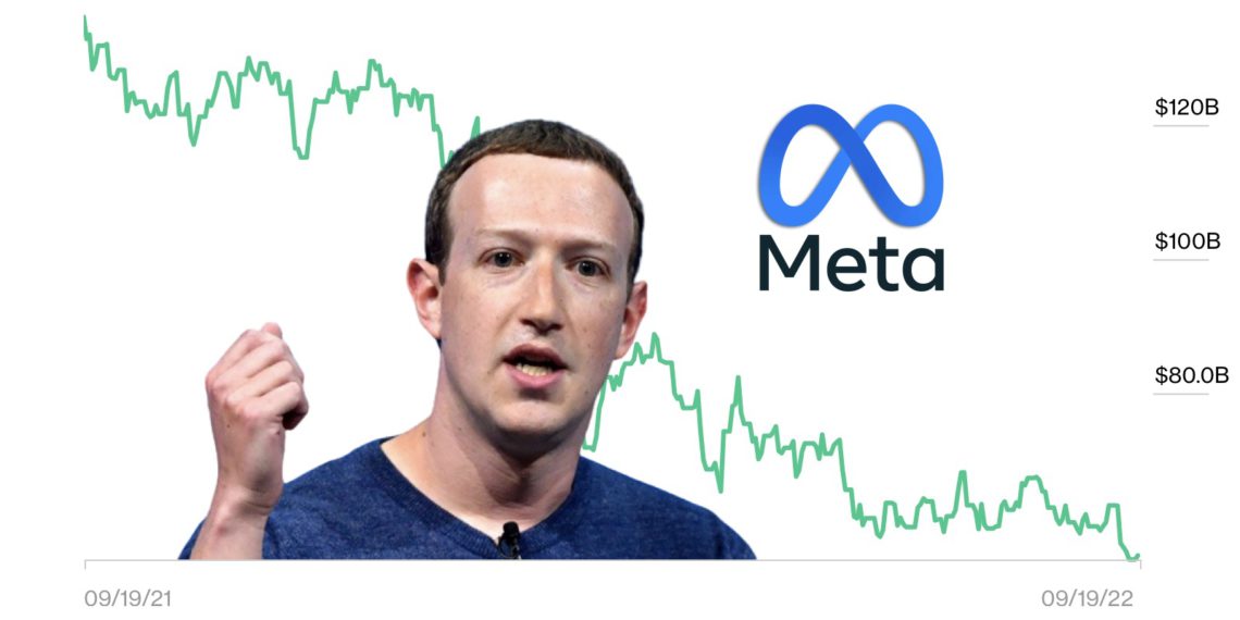 世界富豪榜扎克伯格因Meta元宇宙梦 已损失850亿美元-第1张图片-币安app下载