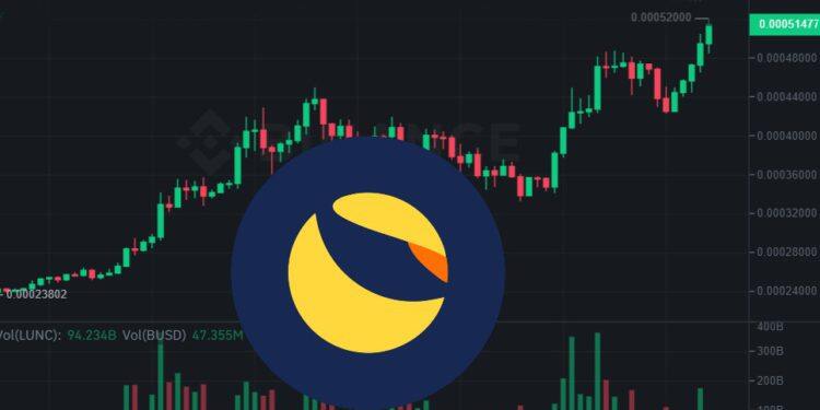 LUNC再涨53%！Kucoin、Gate.io喊支持燃烧币却引质疑-第1张图片-币安app下载