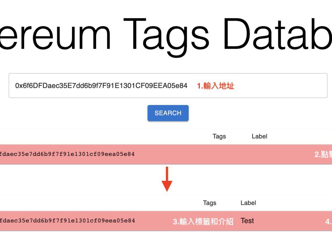 以太坊地址搜索平台Ethereum Tags Database入门教学-第5张图片-币安app下载