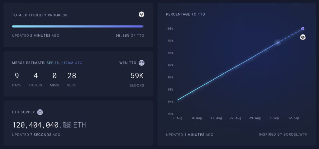 以太坊合并八大常见问题 ETH2.0升级究竟有什么影响-第3张图片-币安app下载