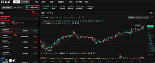 okx瑞波币怎么购买注册(瑞波币前景如何)-第3张图片-币安app下载 okx瑞波币怎么购买注册(瑞波币前景如何)-第3张图片-币安app下载