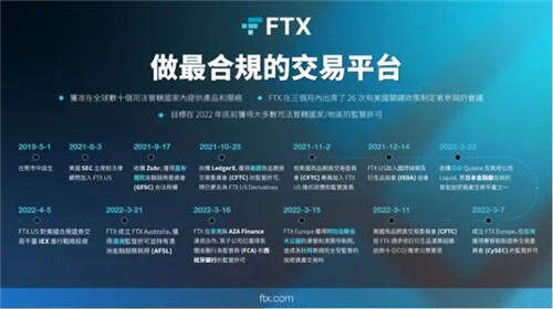 2022FTX交易所官网APP FTX交易平台正规下载网站-第1张图片-币安app下载