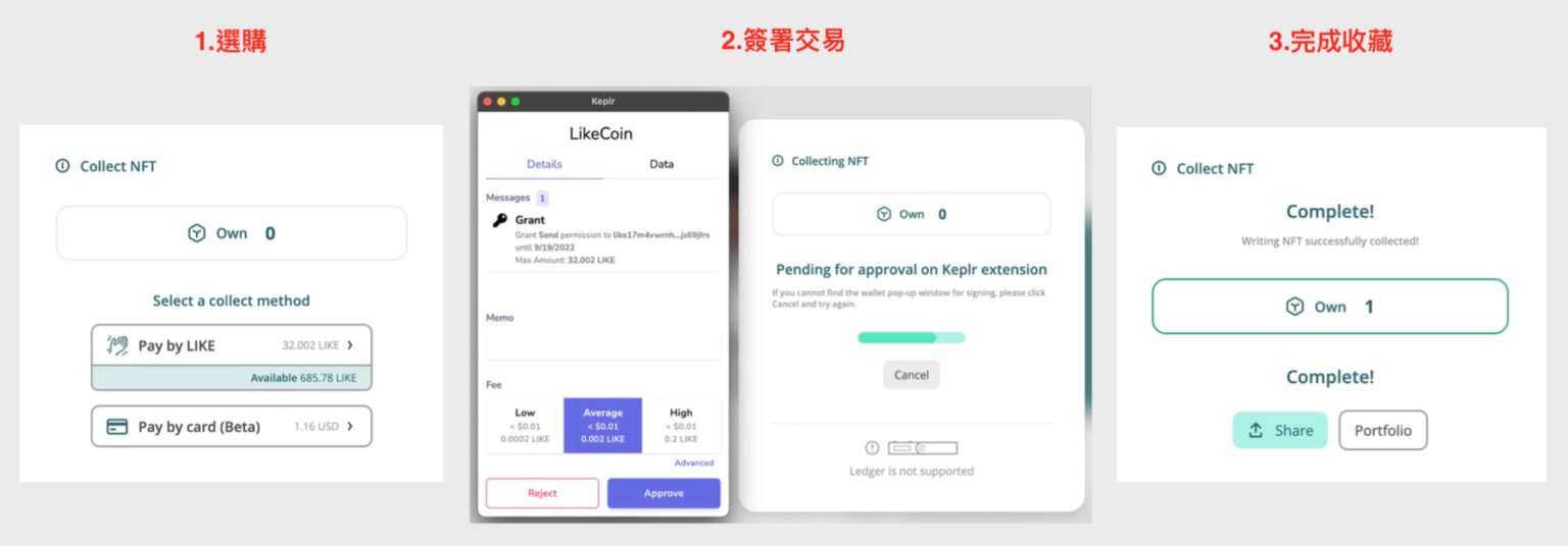 LikeCoin推Writing NFT计划！转文章为NFT收藏 推动去中心化出版-第5张图片-币安app下载