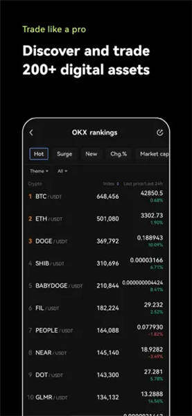 ok交易所app国际版v6.1.26_欧易okex官网中文版下载-第2张图片-币安app下载 ok交易所app国际版v6.1.26_欧易okex官网中文版下载-第2张图片-币安app下载