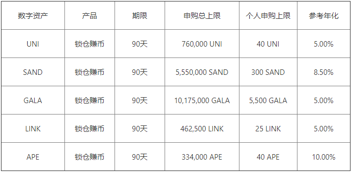 欧易下载最新官方app_欧易2022年10月官网最新版下载-第2张图片-币安app下载
