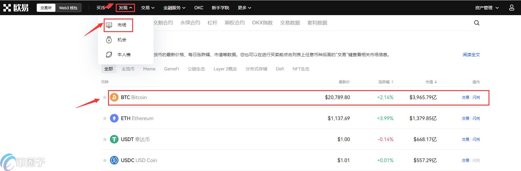 现在中国怎么买比特币？在中国买比特币新手教程