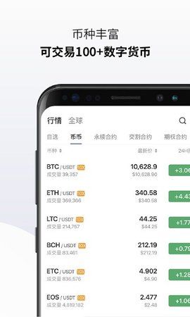 全球最火的币圈十大法币交易平台排