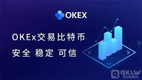 全球十大数字货币交易所排名_第一