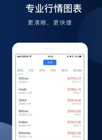 派币app官方下载最新版 欧易okx软件安卓版最新下载-第2张图片-币安app下载