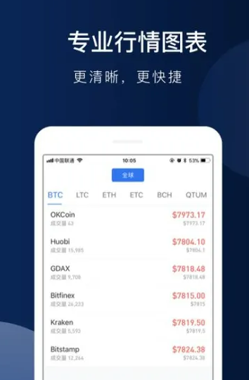 欧易交易所电脑版 欧易2022官网最新版-第3张图片-币安app下载