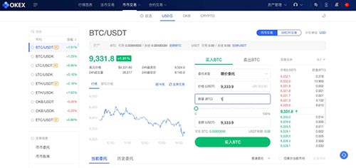 欧易okex怎么交易 欧易币币交易怎么玩最强攻略-第6张图片-币安app下载