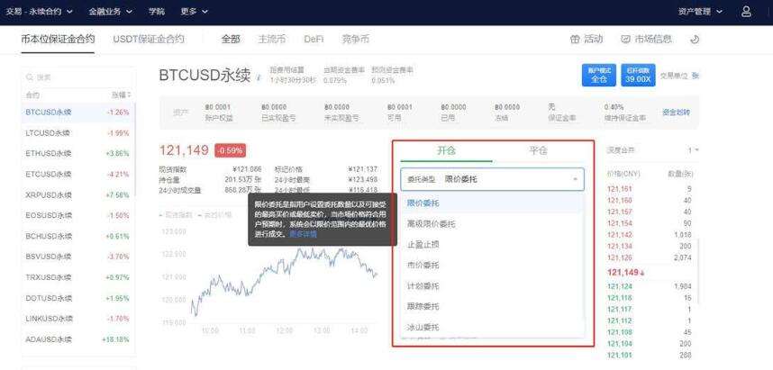 以太坊合约交易怎么玩 欧易交易所合约交易教程-第11张图片-币安app下载