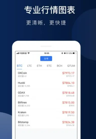 欧易app官方下载2022最新版 okex欧易官网app下载-第3张图片-币安app下载