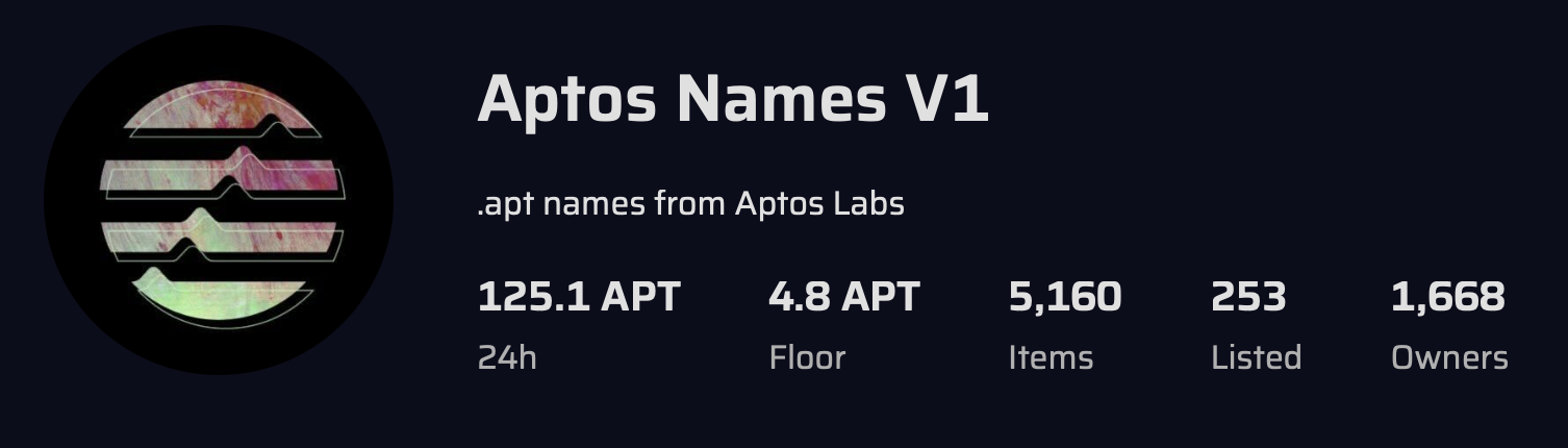 Aptos域名服务ANS上线！3字节定价80APT 注册数已破5千-第4张图片-币安app下载